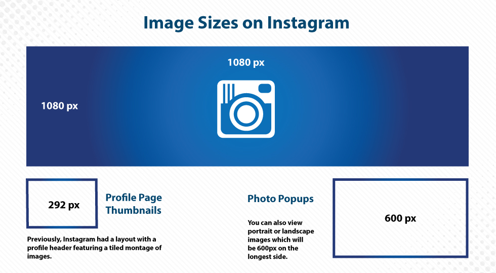 Image-Sizes-on-Instagram